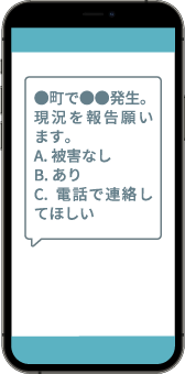 ＋メッセージ×SMS
