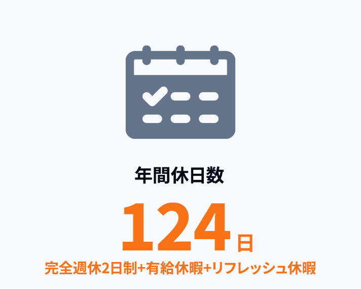 数字で見るアクリート 2