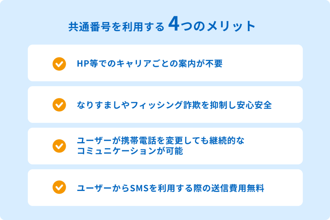 どのキャリアを使っていてもSMS送受信番号を共通化!