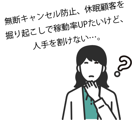 アンケートの回答数が少ない。謝礼はこれ以上増やせないしなぁ…。