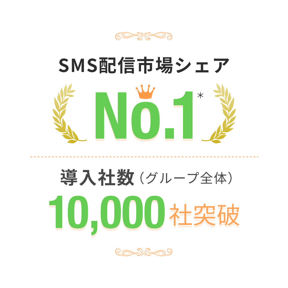 SMS配信市場シェアNo.1